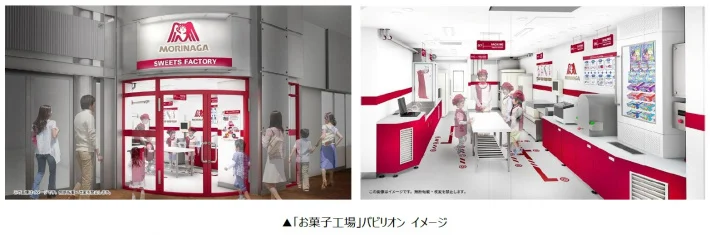 開業当時から親しまれたオリジナル「ハイチュウ」の製造が体験できるキッザニア東京「お菓子工場」パビリオン　20年ぶりにリニューアル 7月14日公開 ～開発ヒストリーの学び追加などバージョンアップしたものづくり体験を提供～