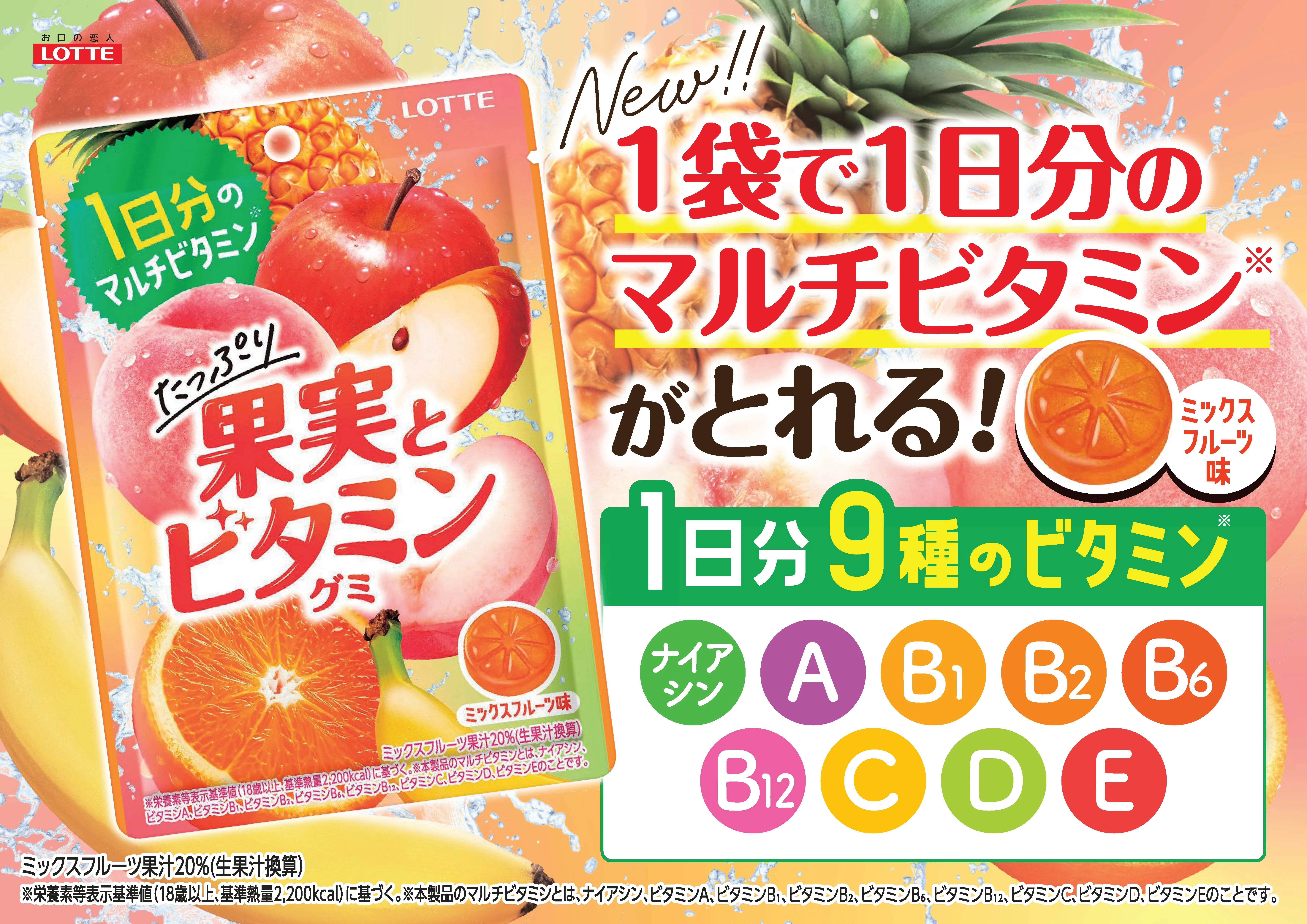 今夏、ビタミンがとれる新習慣グミ誕生！食事バランスの課題に提案。1袋で1日分(※1)9種のマルチビタミンを、おいしく手軽にチャージ。「たっぷり果実とビタミングミ」を8月4日(火)より全国のコンビニエンスストア・駅売店にて先行発売いたします。（※1　栄養素等表示基準値(18歳以上、基準熱量2,200kcal)に基づく。本製品のマルチビタミンとは、ナイアシン、ビタミンA、ビタミンB1、ビタミンB2、ビタミンB6、ビタミンB12、ビタミンC、ビタミンD、ビタミンEのことです）