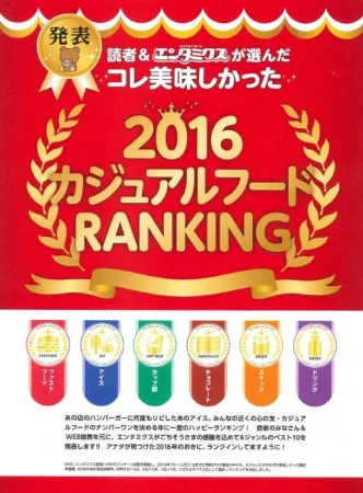 エンタメ総合誌『エンタミクス』が春恒例「カジュアルフードRANKING」を発表！ファストフード部門1位は“パリパリれんこんチキンバーガー甘辛たれ”、アイス部門は“雪見だいふく　おしるこ”がトップに！